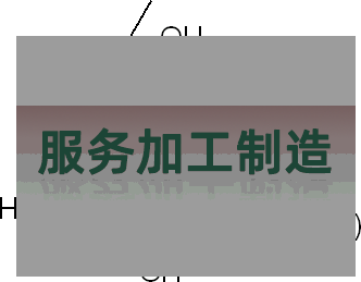 木质素磺酸钠